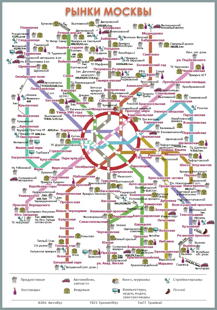 Рынки Москвы на карте метро